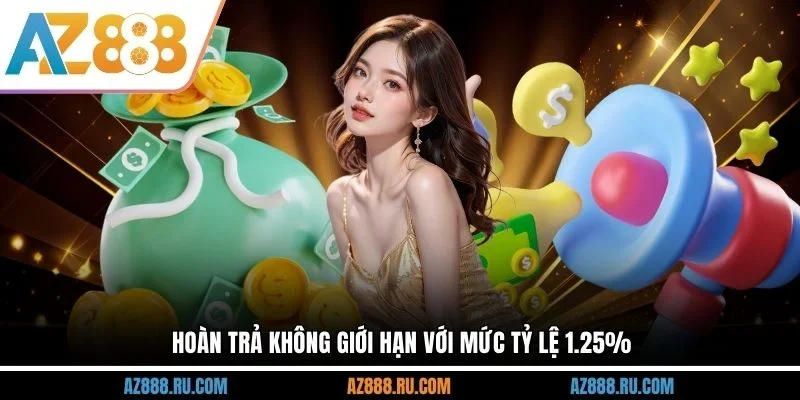 Hoàn trả không giới hạn với mức tỷ lệ 1.25%